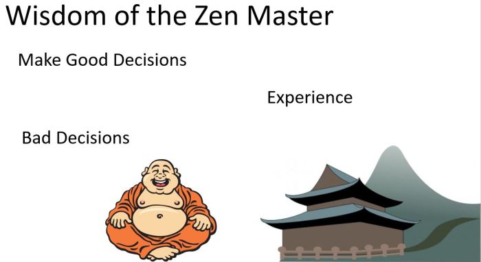 PM Zen